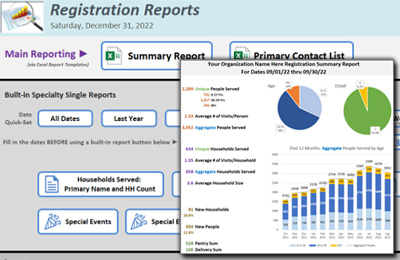 Registration Reports
