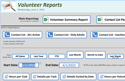 Volunteer Reports